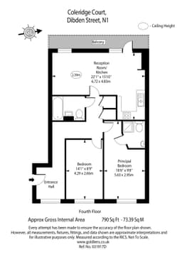 Property preview