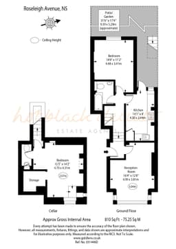 Property preview