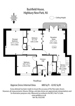 Property preview