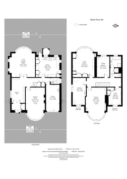 Property preview