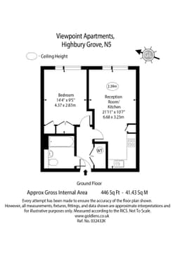 Property preview