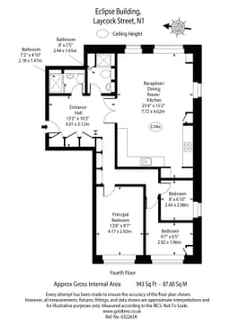 Property preview