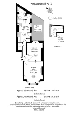 Property preview