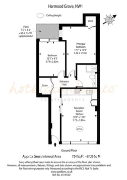 Property preview