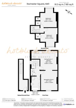 Property preview