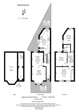 Property preview