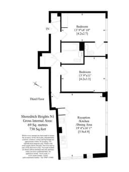 Property preview