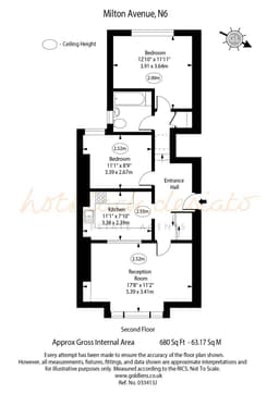 Property preview