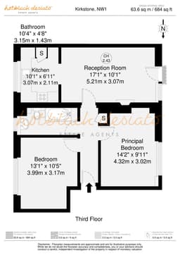 Property preview