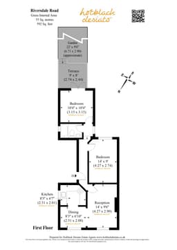 Property preview