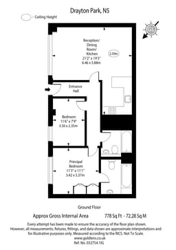 Property preview