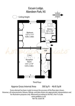 Property preview