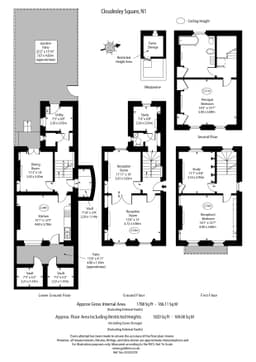 Property preview