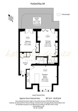 Property preview