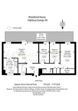 Property preview